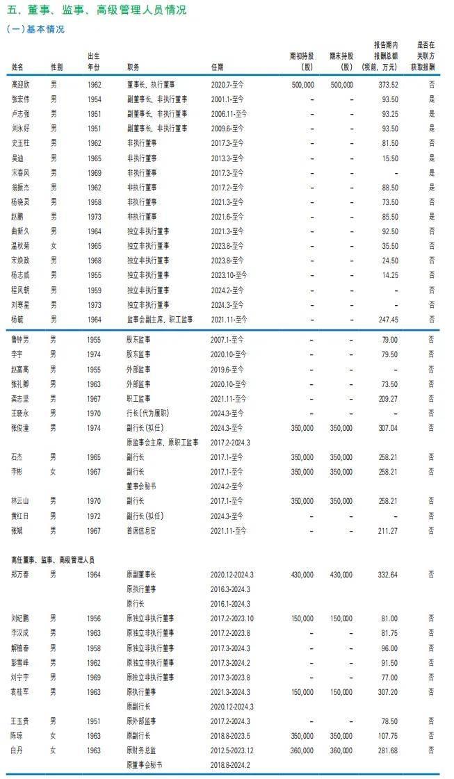 财报面面观｜民生银行业绩延续下滑 存量问题资产尚待出清