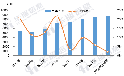 财报面面观｜华夏银行不良率仍居高位 区域发展显著分化