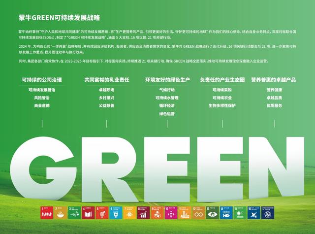 多家上市银行发布ESG报告 绿色信贷持续增长