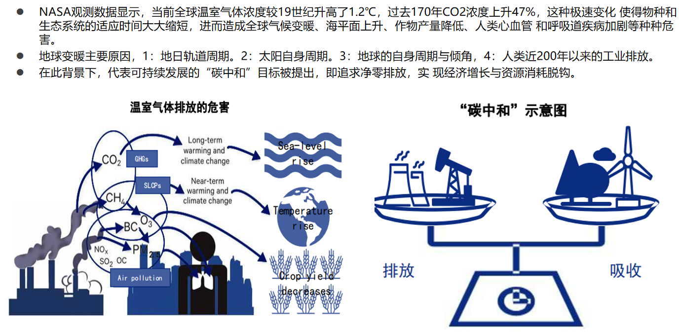 极地变暖深刻影响可持续发展目标实现
