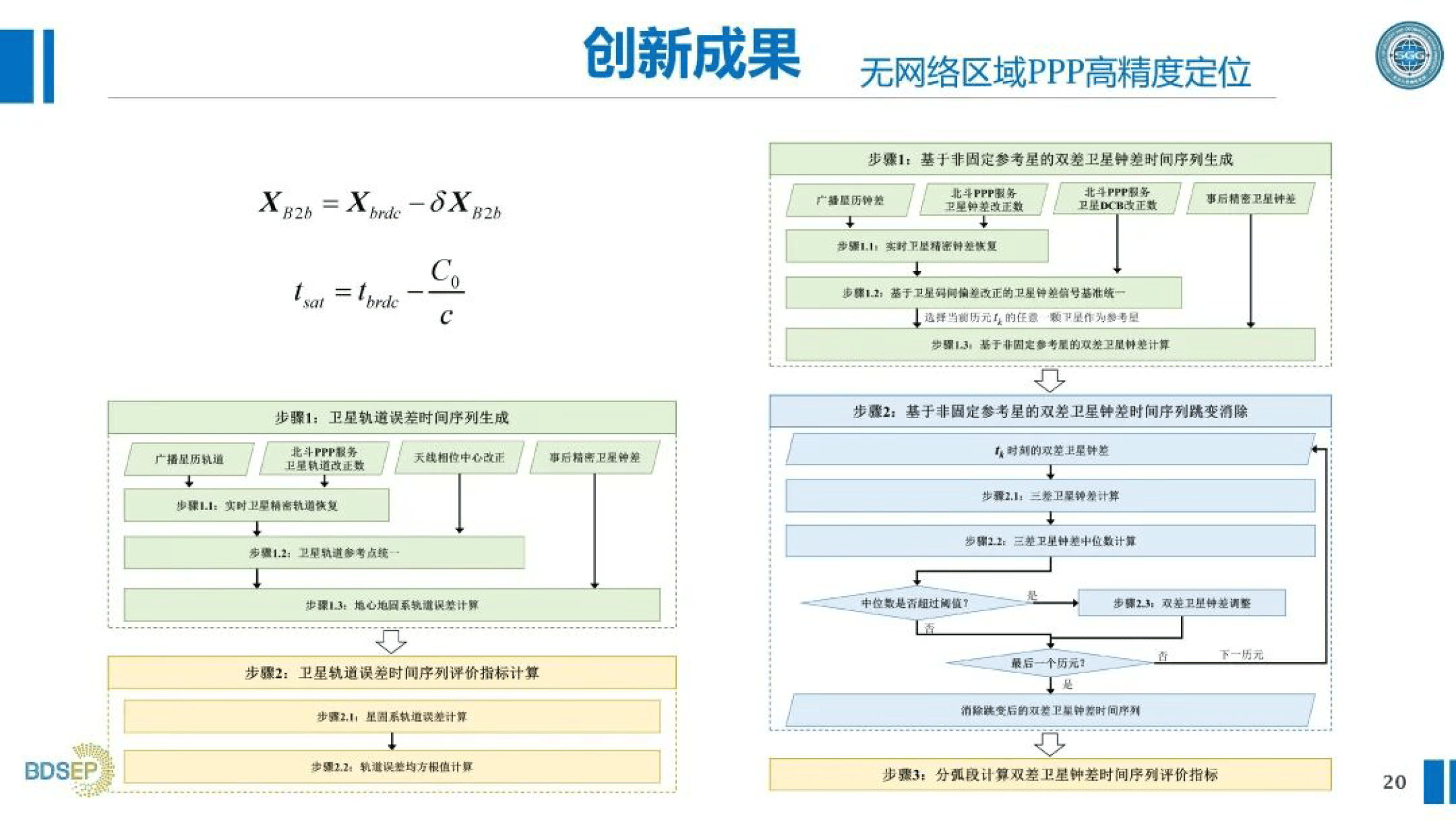 北斗系统应用领域持续拓展