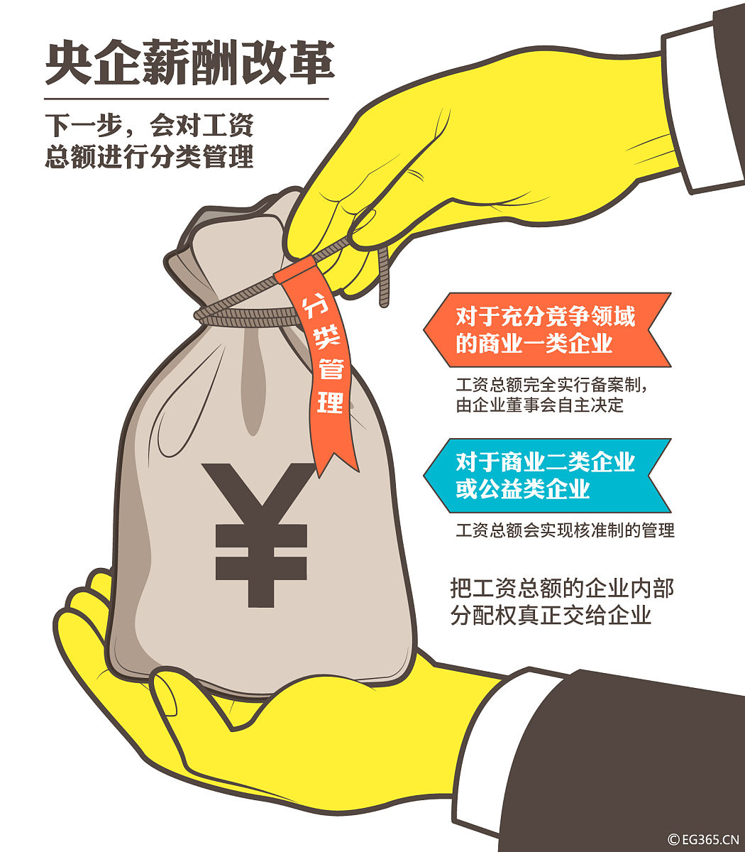 银行业创新融资供给机制 增强民企发展动能
