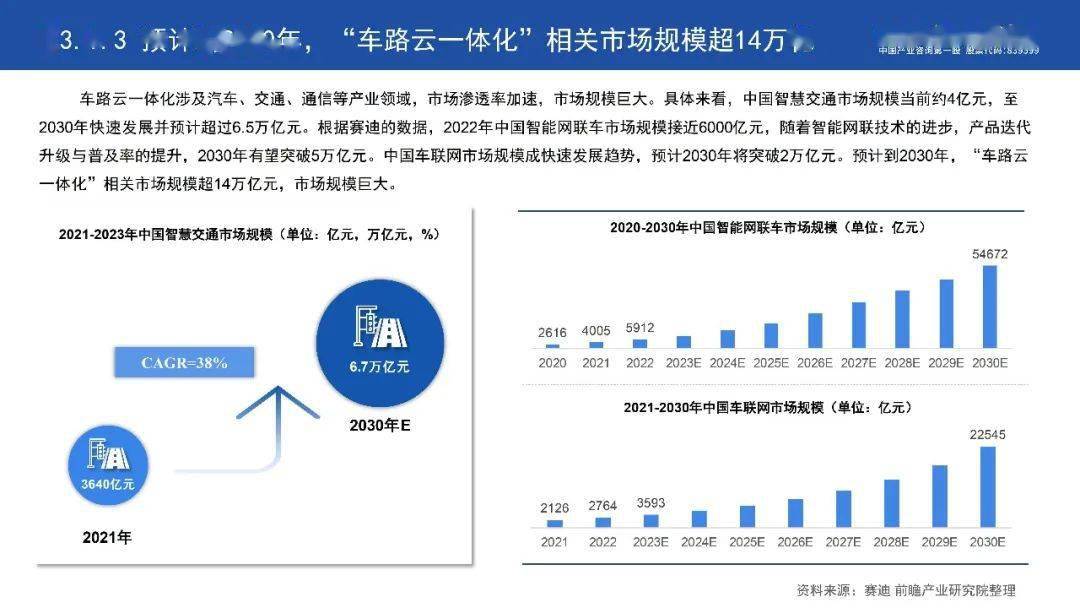 多路线齐头并进 脑机接口产业化进程加速