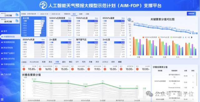 科学导航落地高校 AI加速师生开展科学研究和学术探索