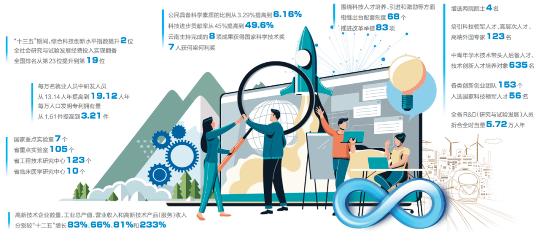 我国基本具备科学素质的公民比例达44.07%