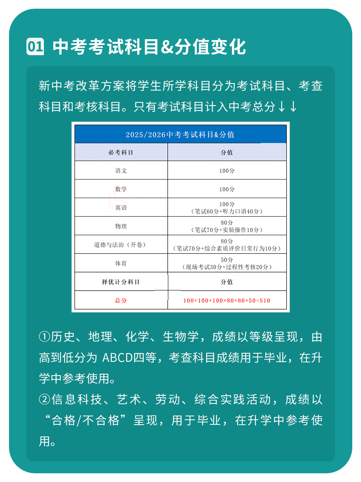 北京：2025年“数据要素×”大赛北京分赛正式启动
