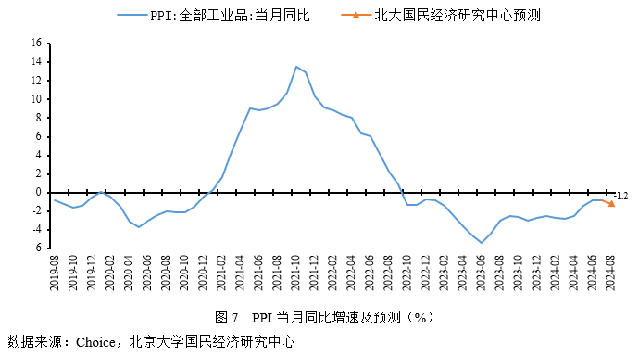 财政政策撬动 消费品以旧换新释放乘数效应