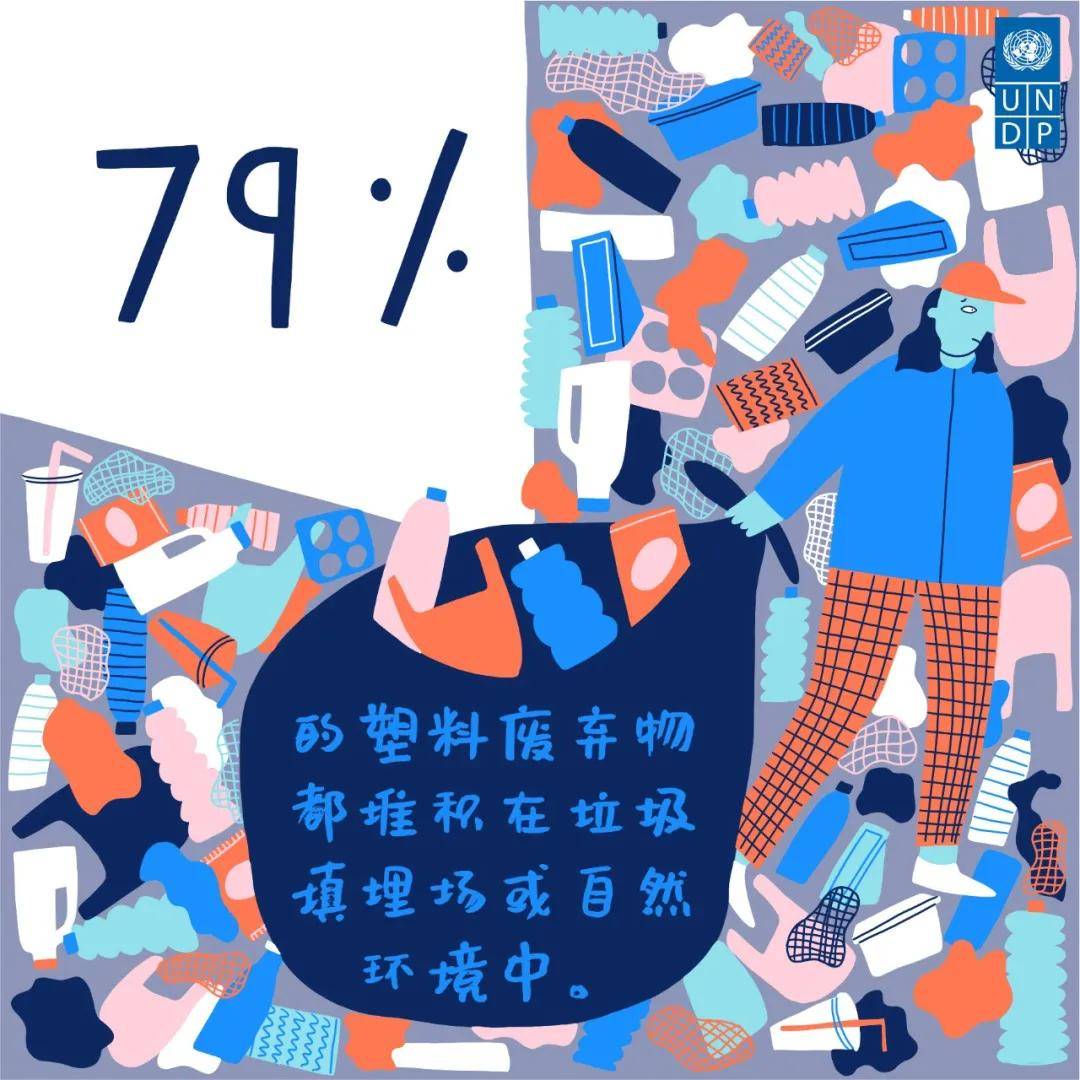 终结塑料污染，中国在行动！