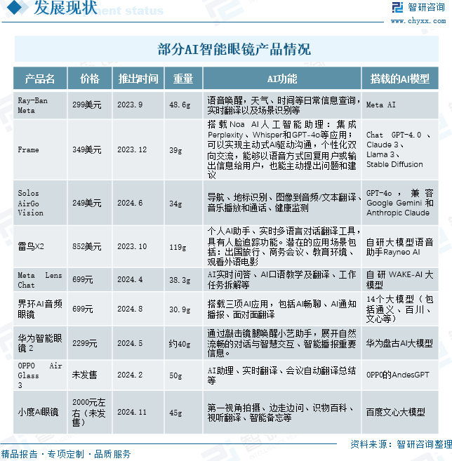 全球连线｜ABB高管：看好中国AI产业 加大布局中国AI市场