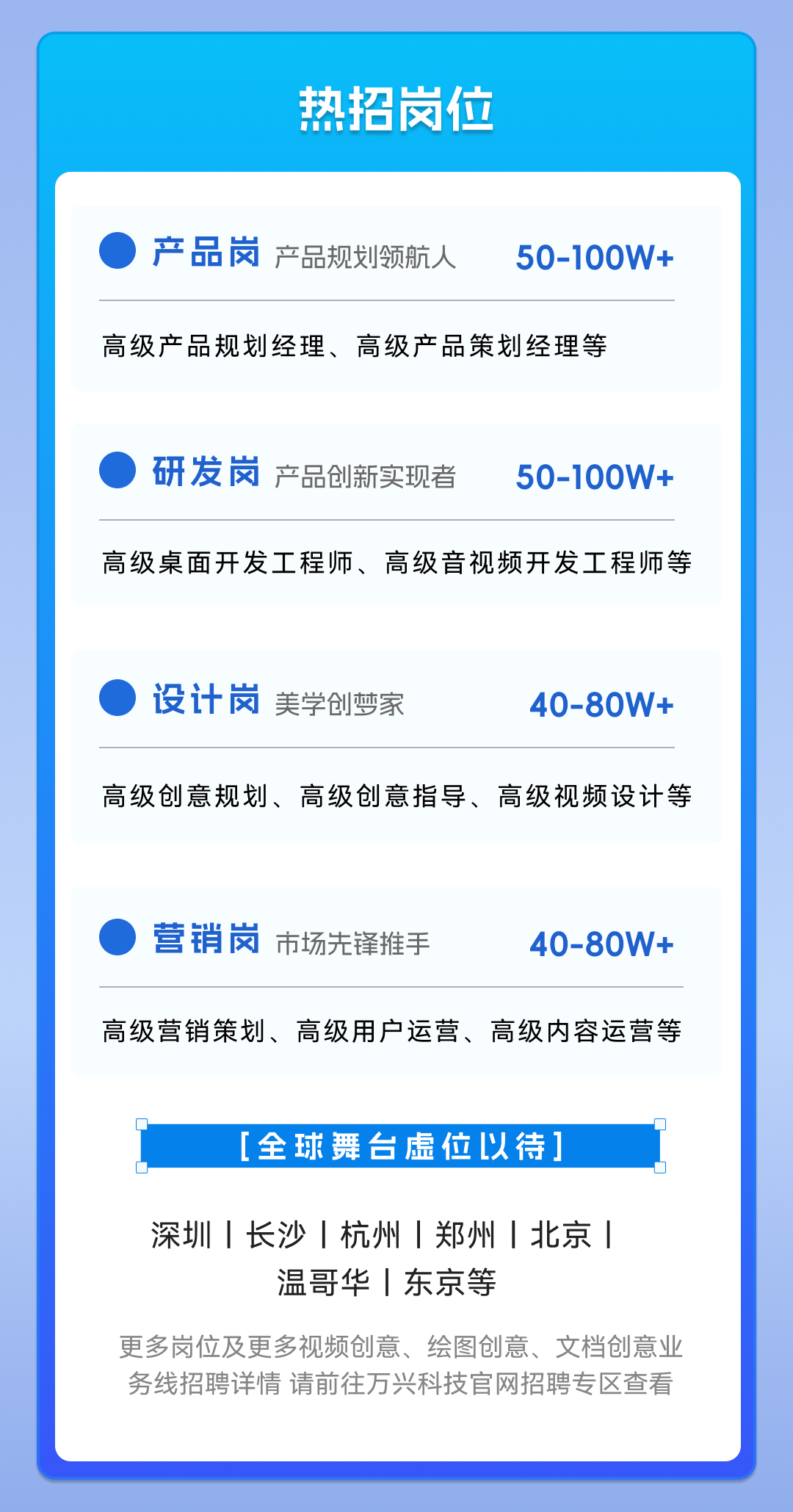企业热招 AI发展催生人才新需求