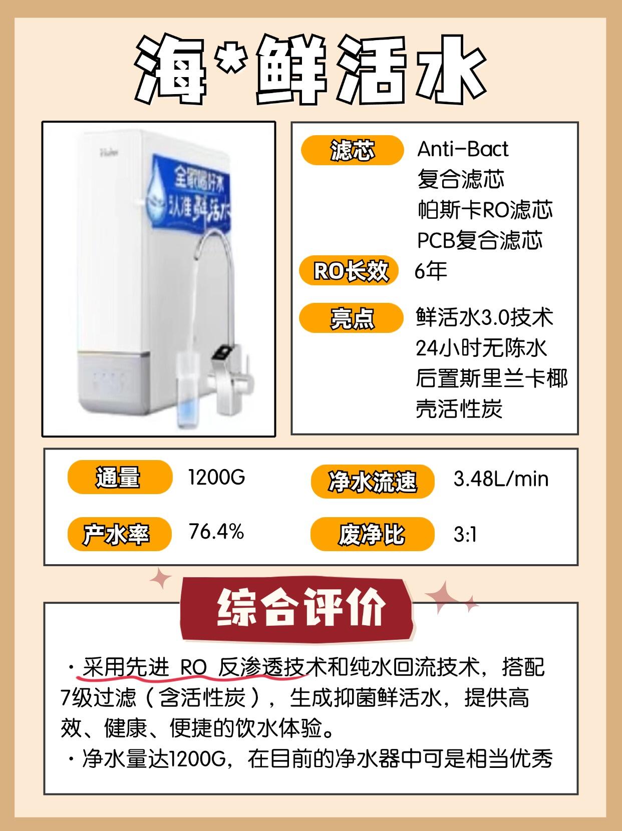净水器技术升级需求增长