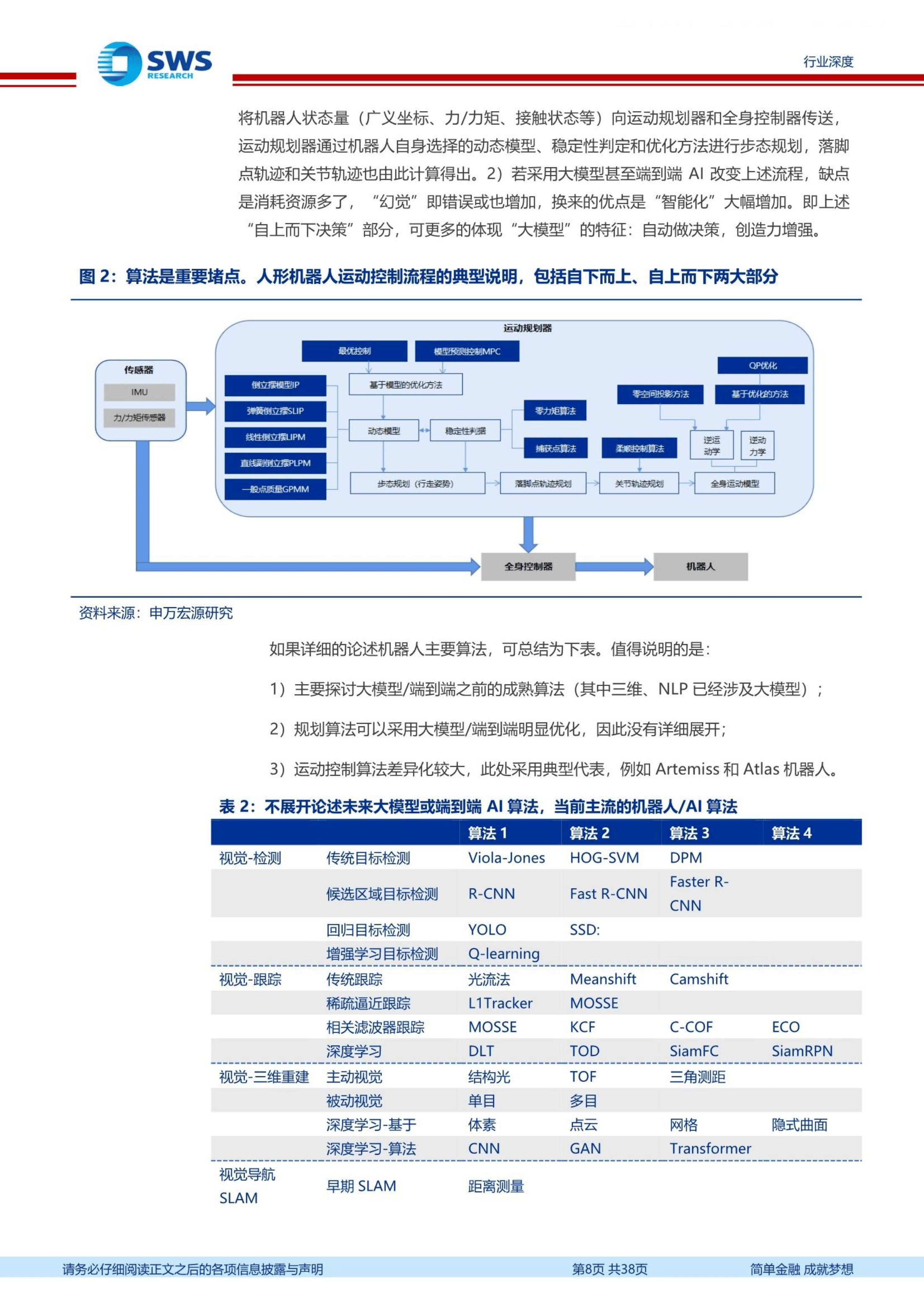 活力中国调研行｜手术机器人发展惠及更多患者