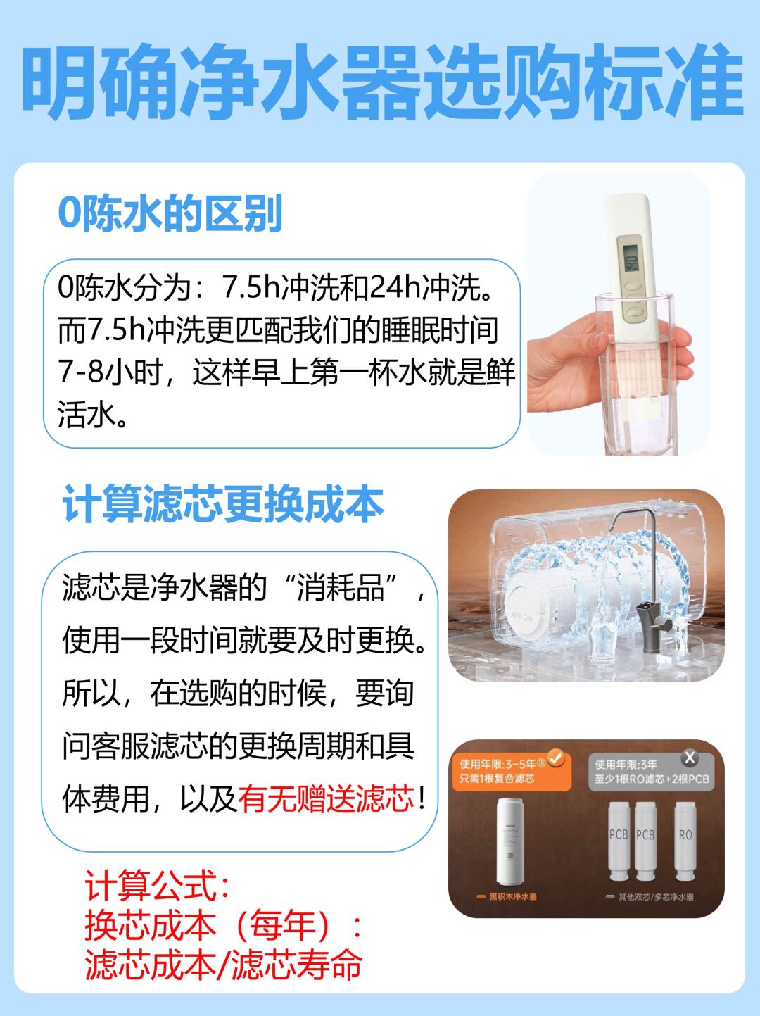 净水器技术升级需求增长