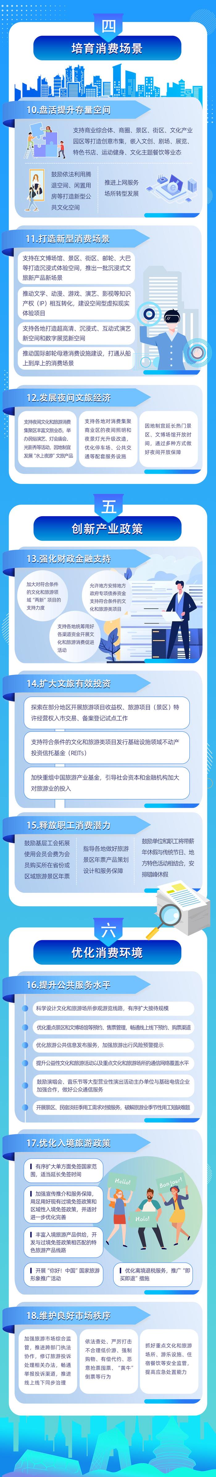加快挖掘数据要素价值释放新路径