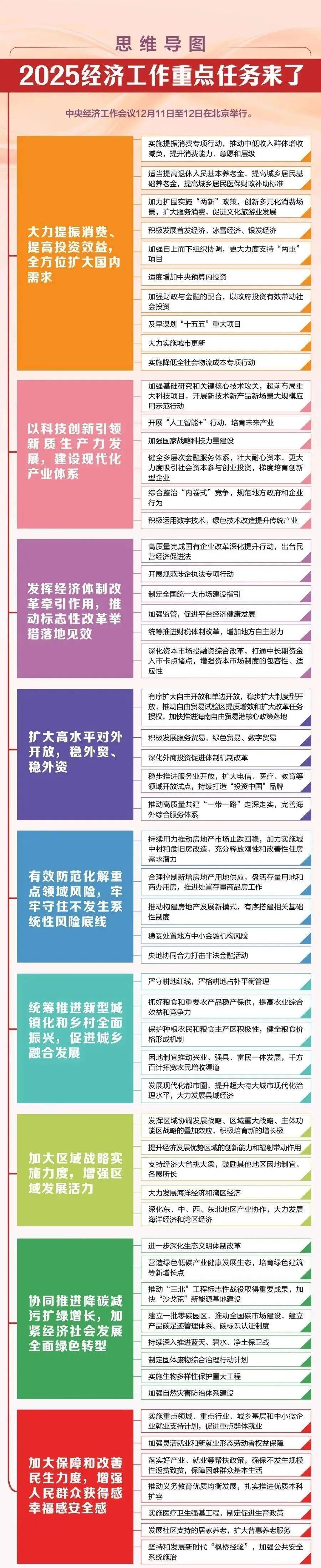 世界经济论坛发布2025年十大新兴技术