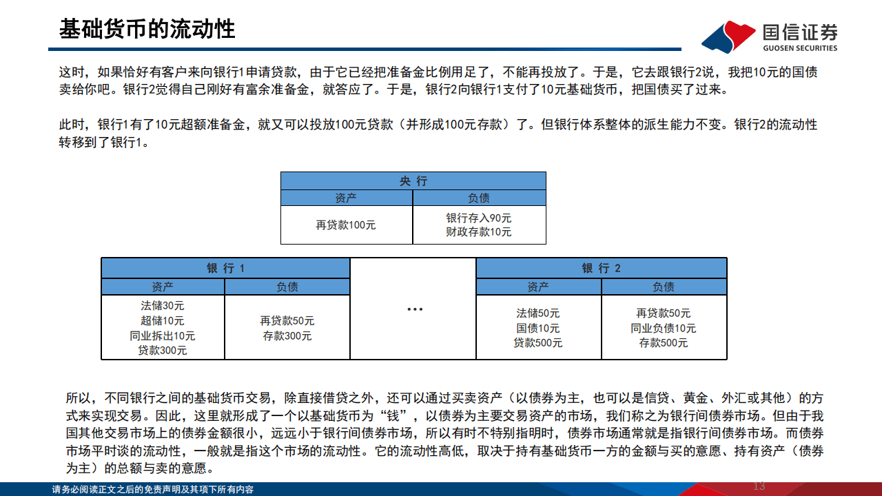 加大调控强度 央行部署下阶段货币政策“路线图”