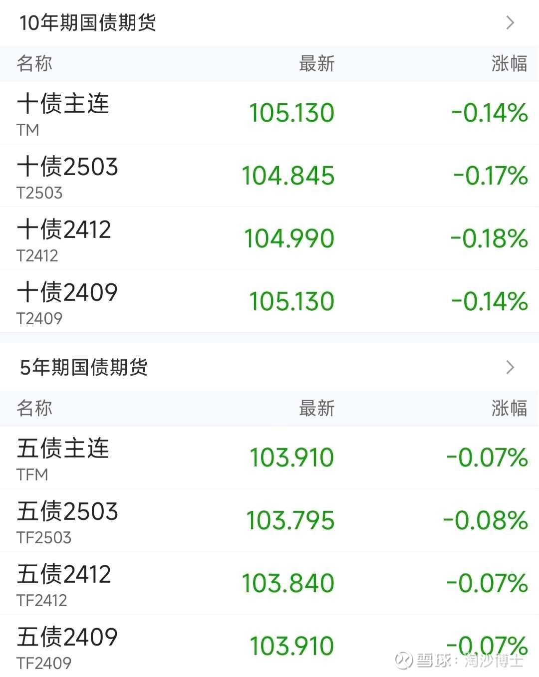 央行年中精准调控 资金面有望平稳跨季