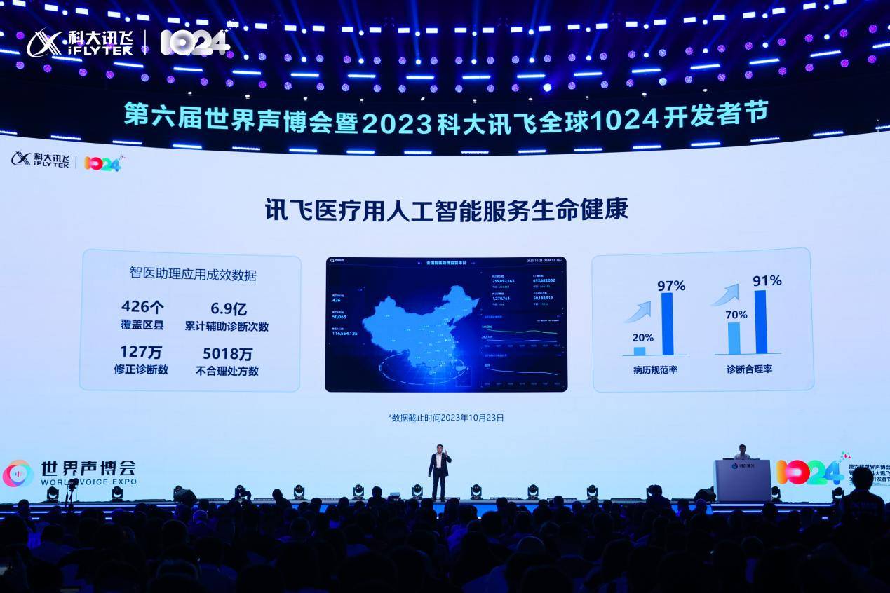 “AI+医疗”产业化提速