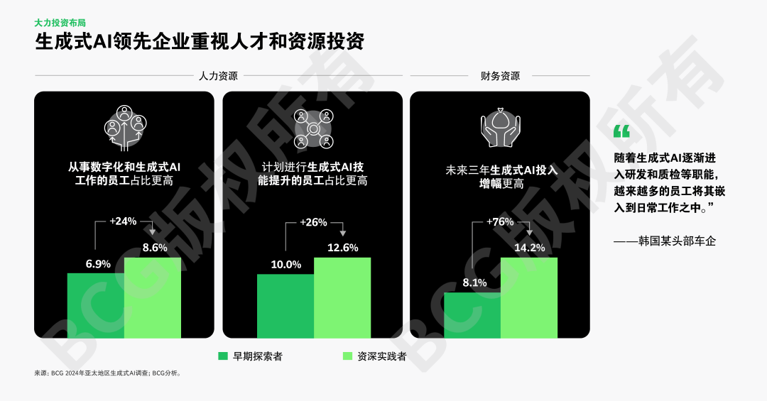 AI产业迈入规模化应用新阶段