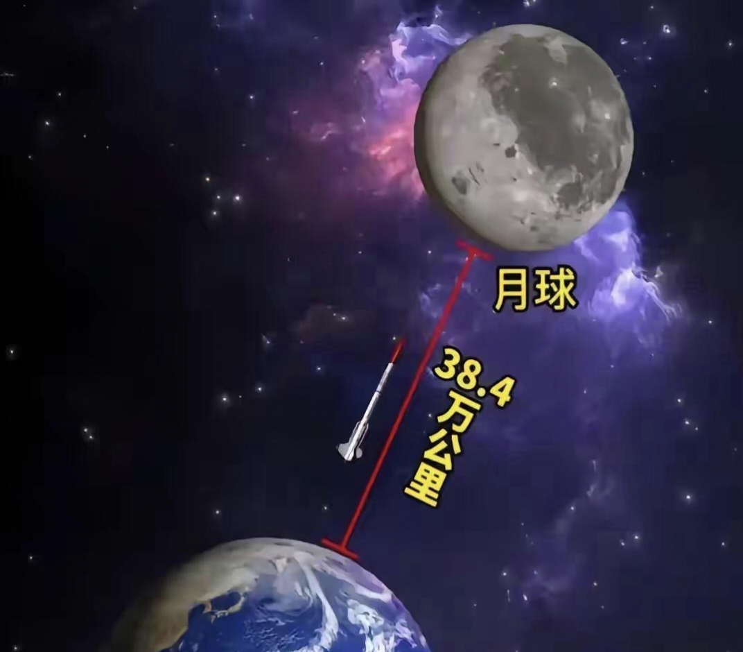 天问二号探测器拍回地月影像图