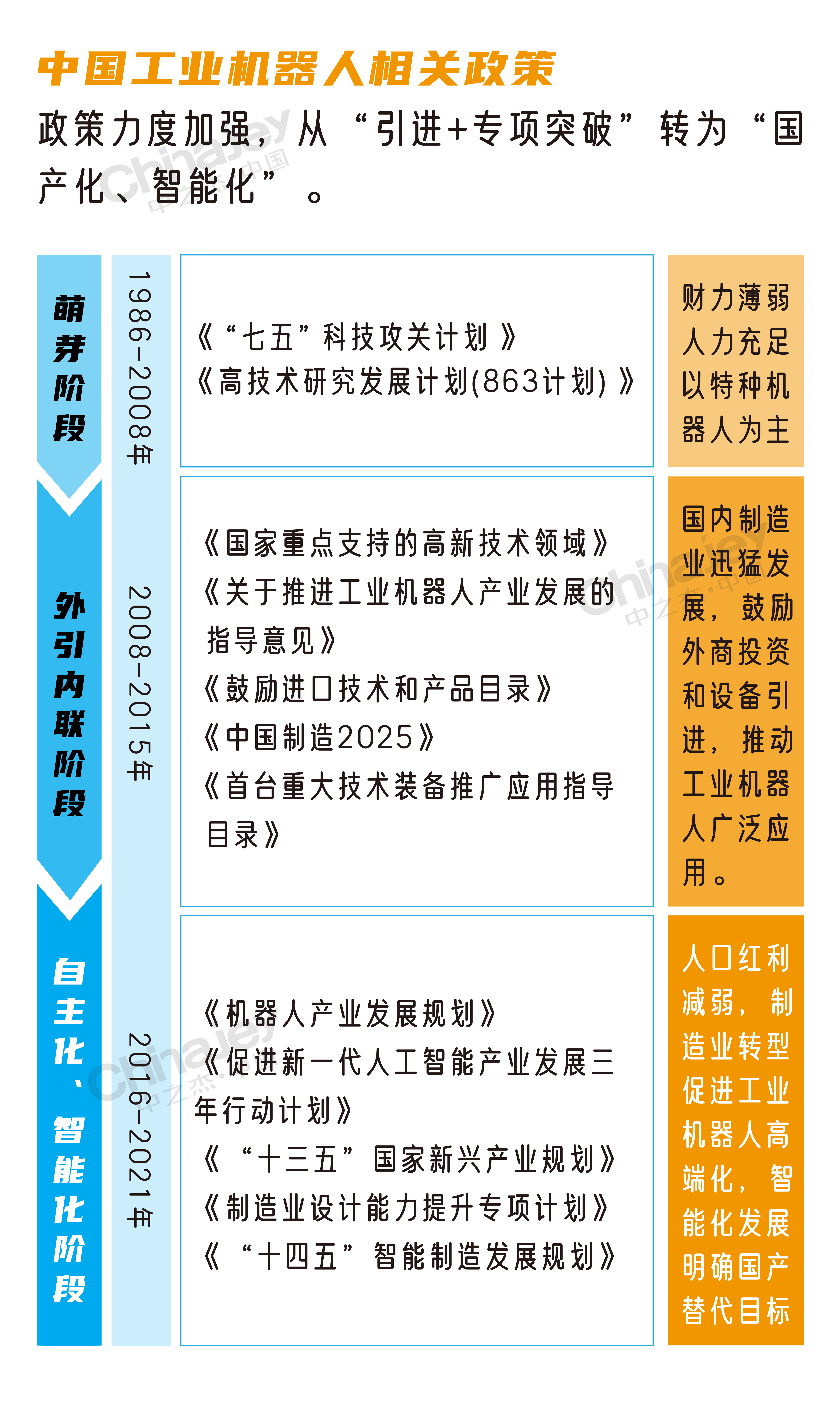 “人工智能+”重塑制造业竞争优势