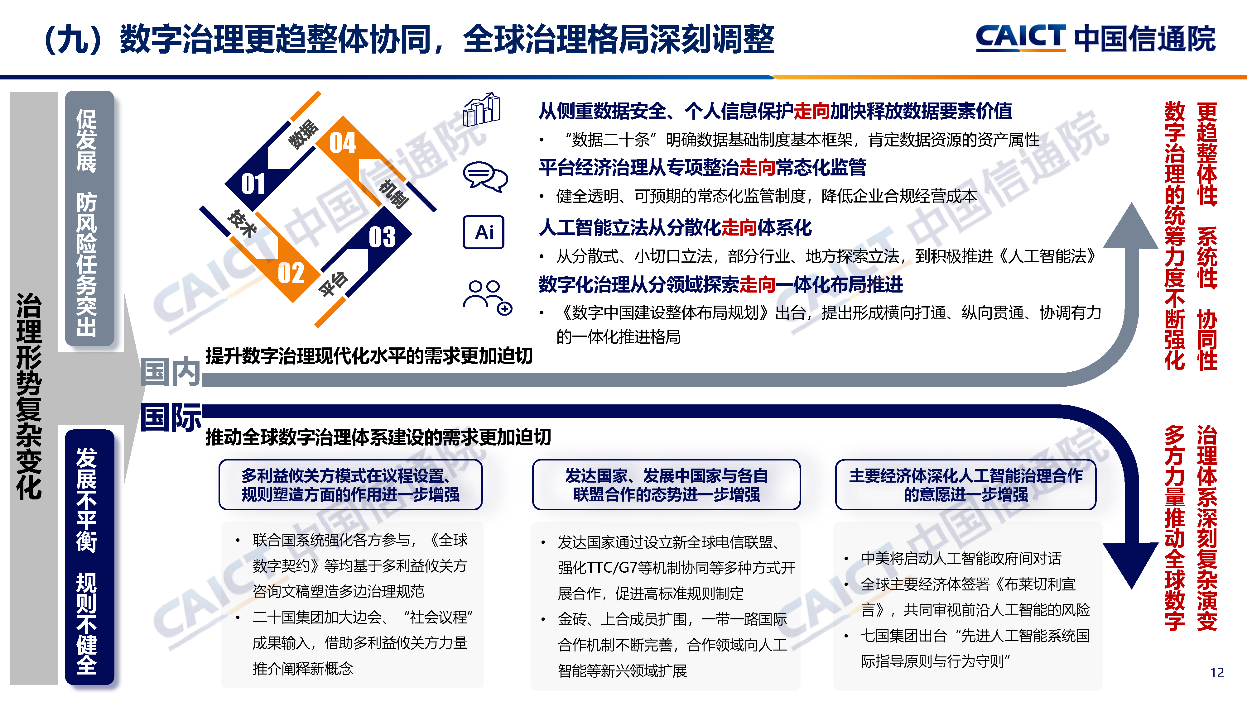 AI拓展信息通信业新天地