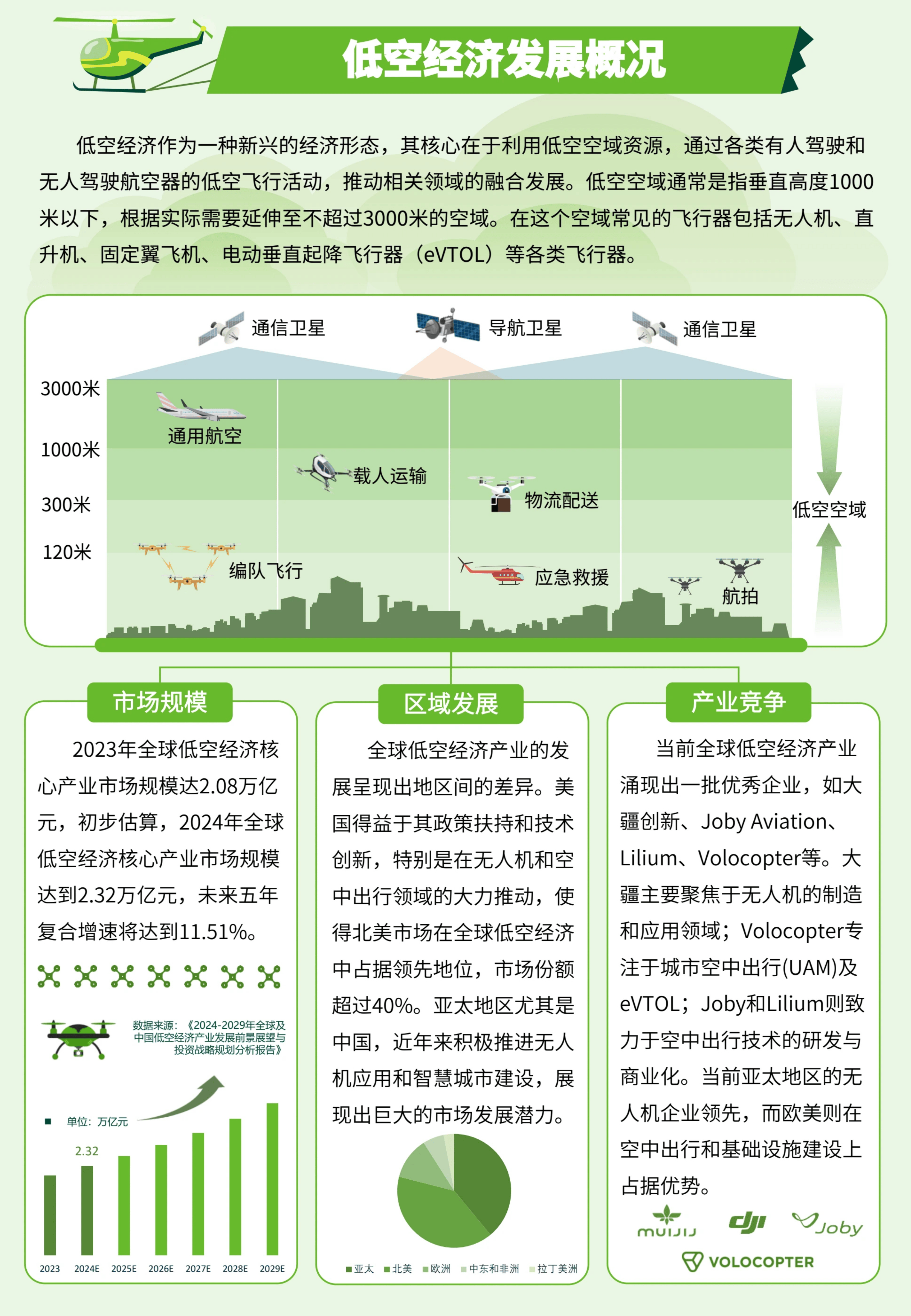 2025年护航新型工业化网络安全专项行动启动