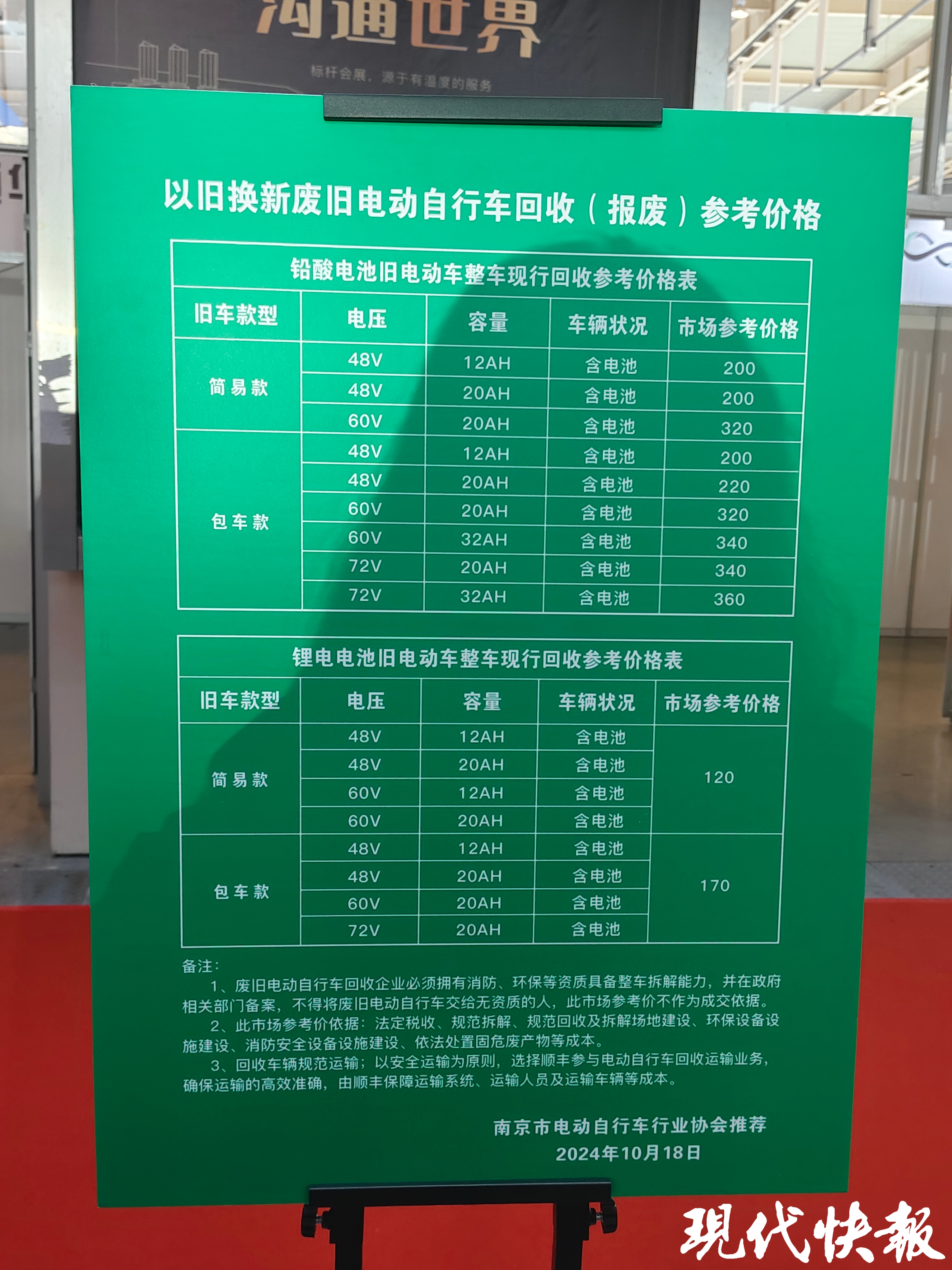 上半年电动自行车以旧换新800多万辆