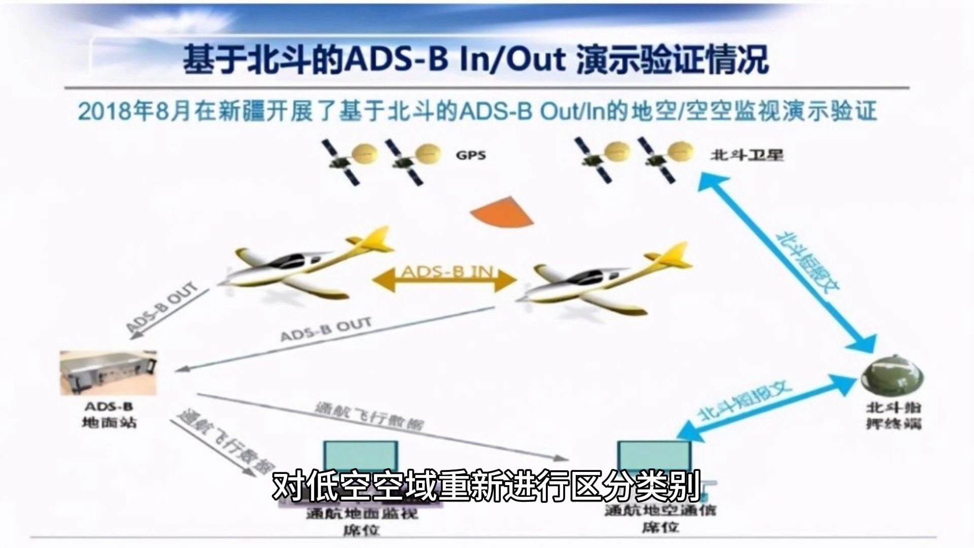 低空经济如何飞得更好