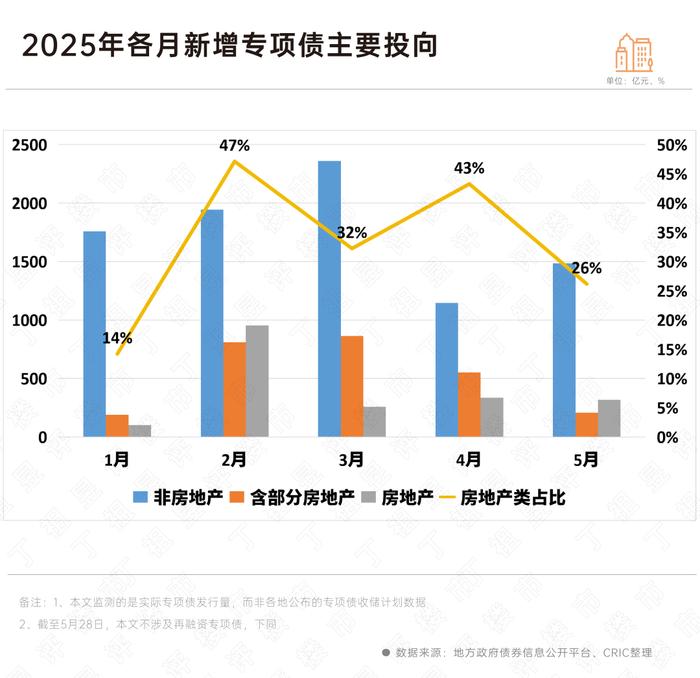 境外机构持债规模达4.35万亿元 人民币国际化进程再加速