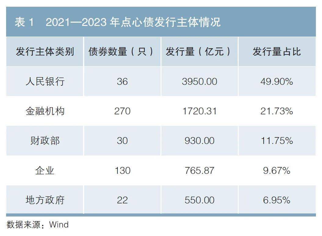 境外机构持债规模达4.35万亿元 人民币国际化进程再加速