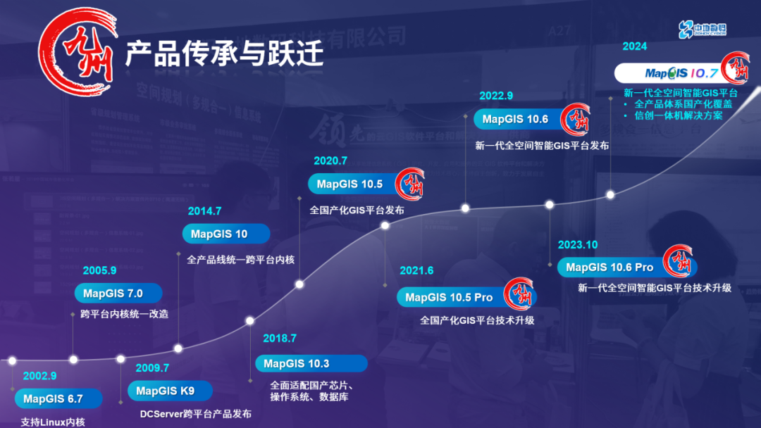 筑基新质生产力 十大产业领域将加强计量支撑