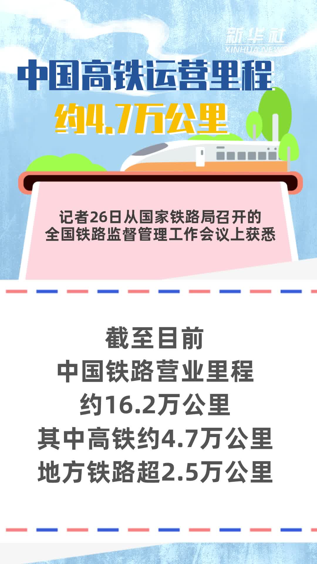 中国高铁领跑优势持续扩大