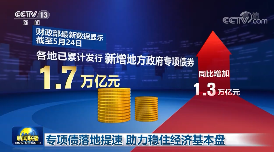 促发展惠民生 置换债发行提速