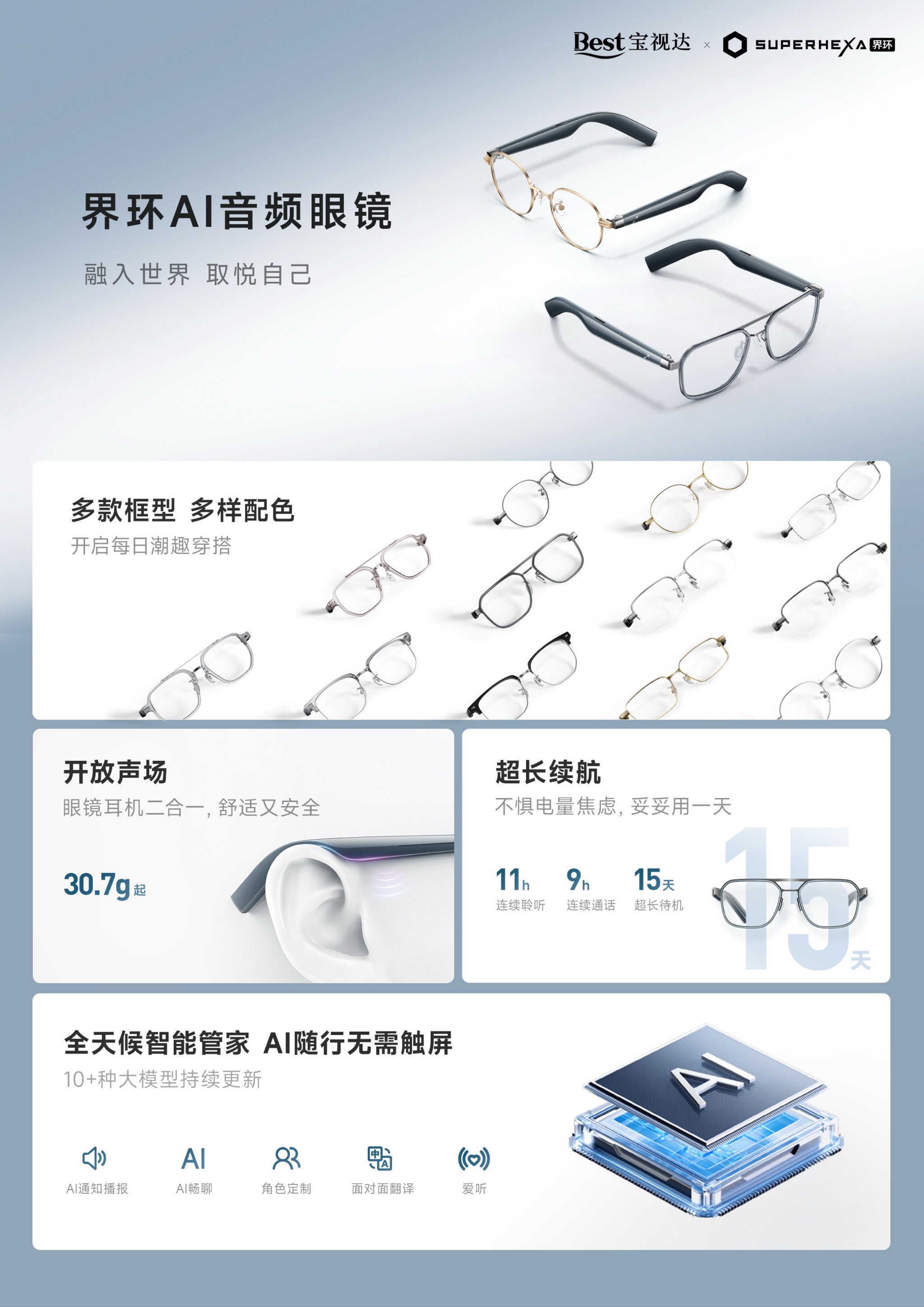 AI眼镜赛道火热 新品迭代加速