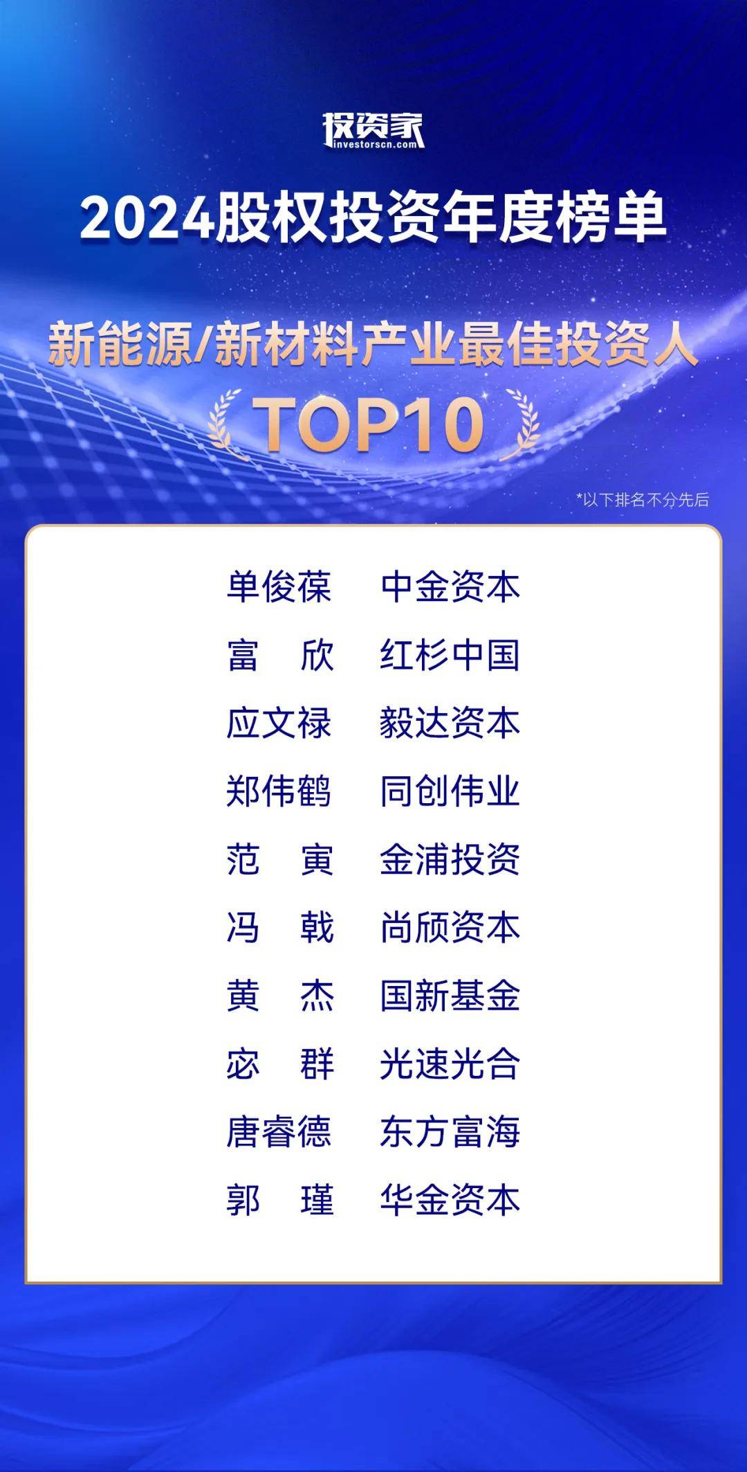 加码权益投资 银行理财入列“耐心资本”