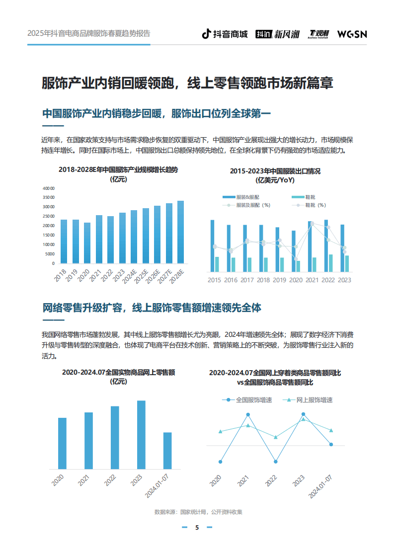 以电商平台创新突破与战略转型带动消费升维