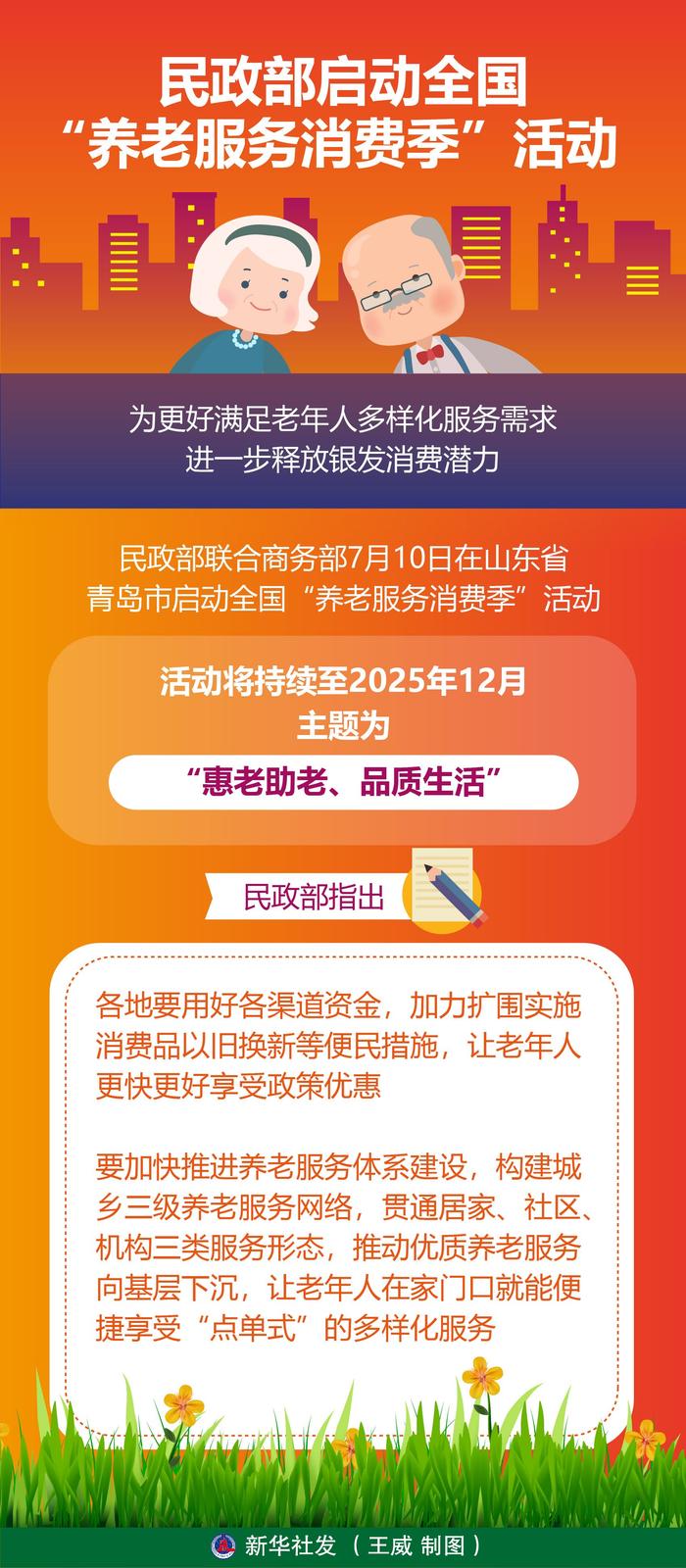 上半年银发群体消费潜力进一步释放