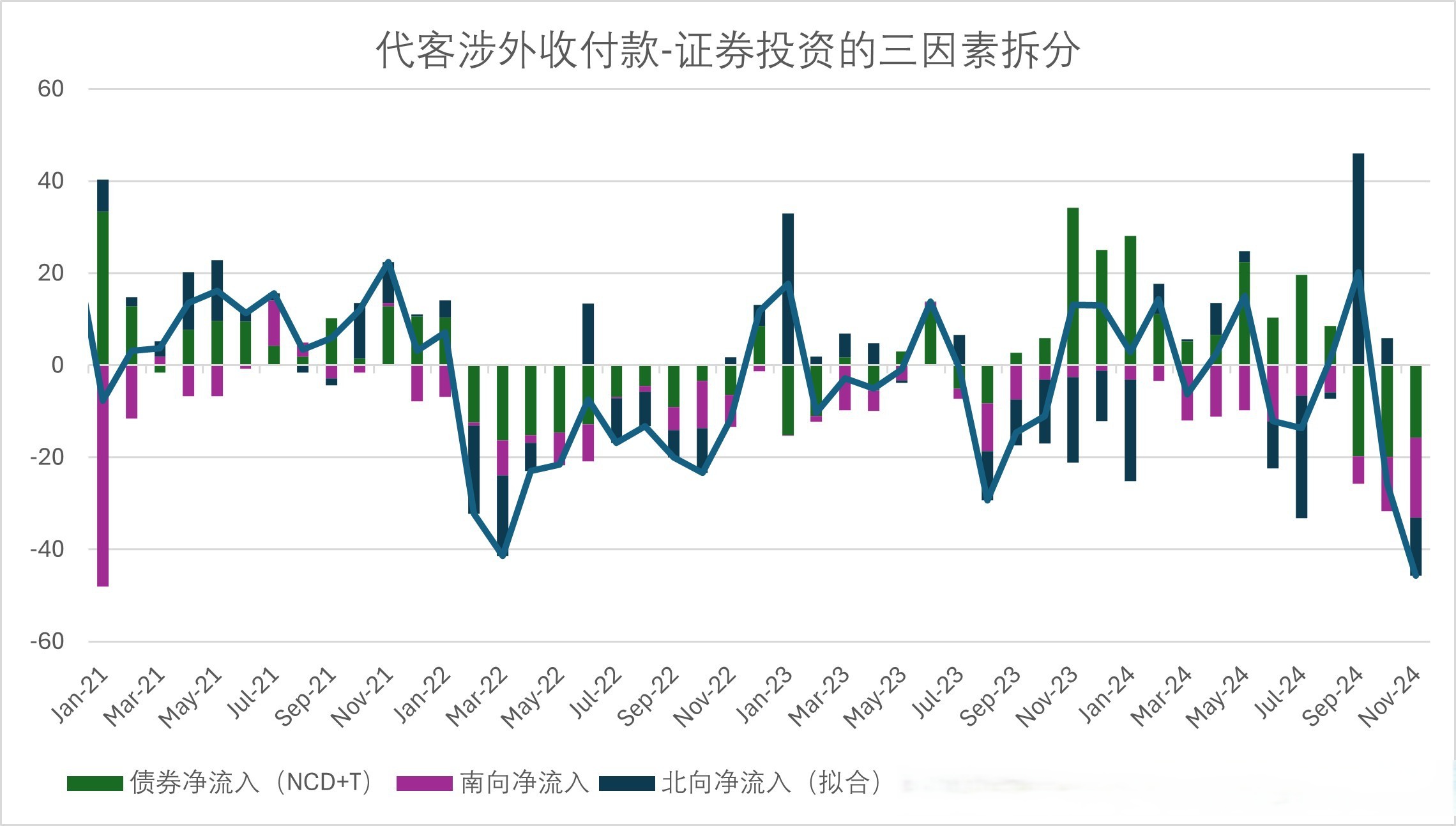 跨境资金延续净流入 上半年外汇市场显韧性