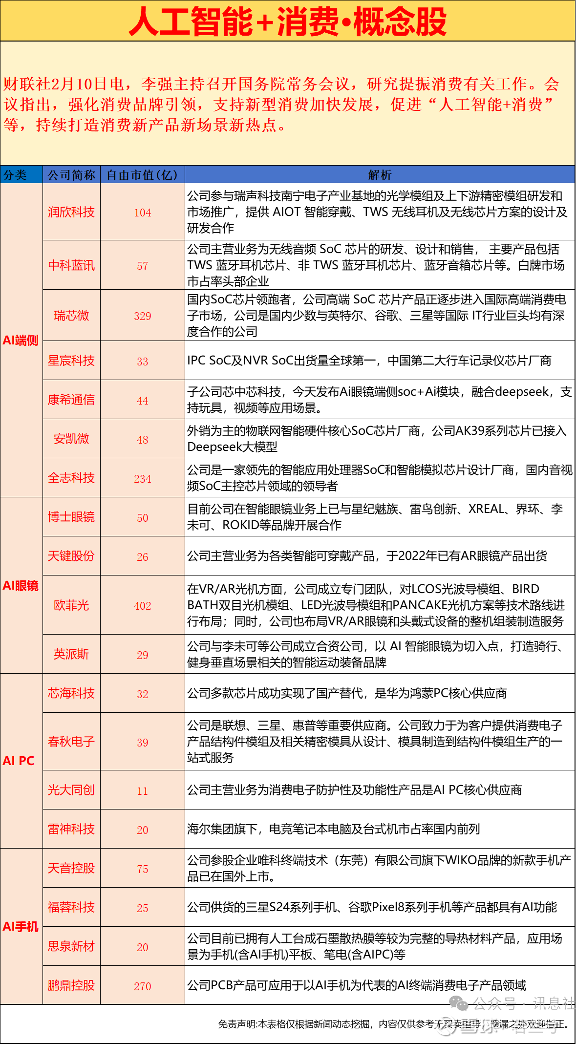 国务院常务会议解读|我国部署深入实施“人工智能+”行动