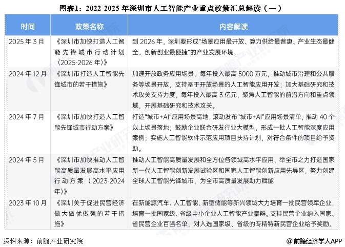 经济大省新亮点|人工智能核心产业营收突破3000亿元 浙江凭“数智”塑造发展新优势
