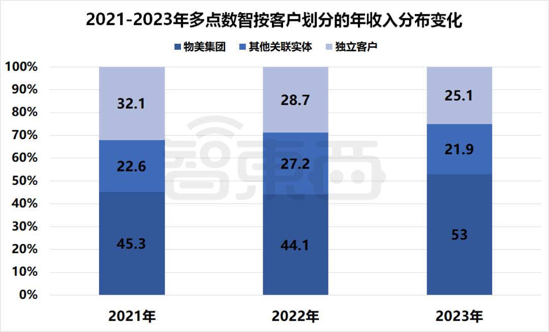 强“智”铸“链” 国产高端装备多点突破
