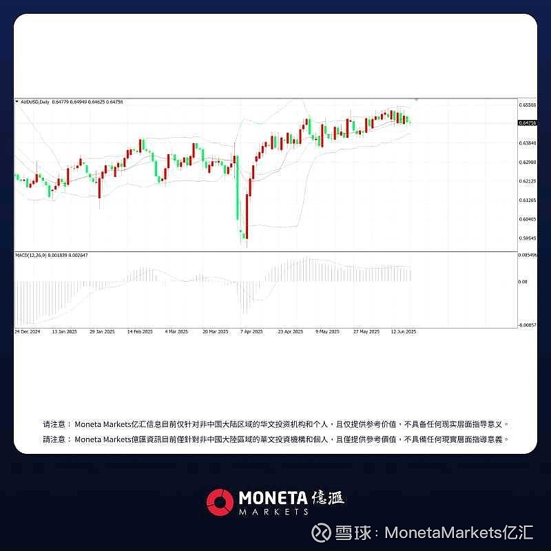政策预期改善和市场风险偏好回升共振 两融余额时隔十年重返2万亿元