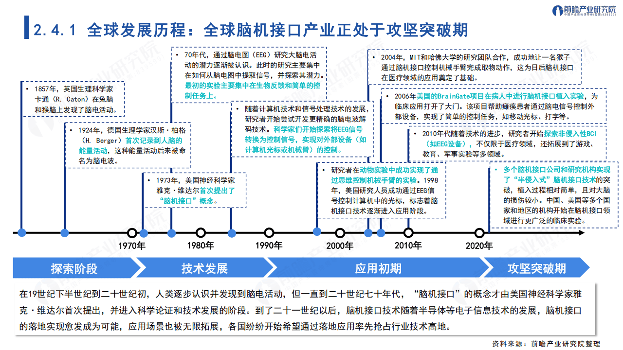 七部门：到2027年脑机接口关键技术取得突破
