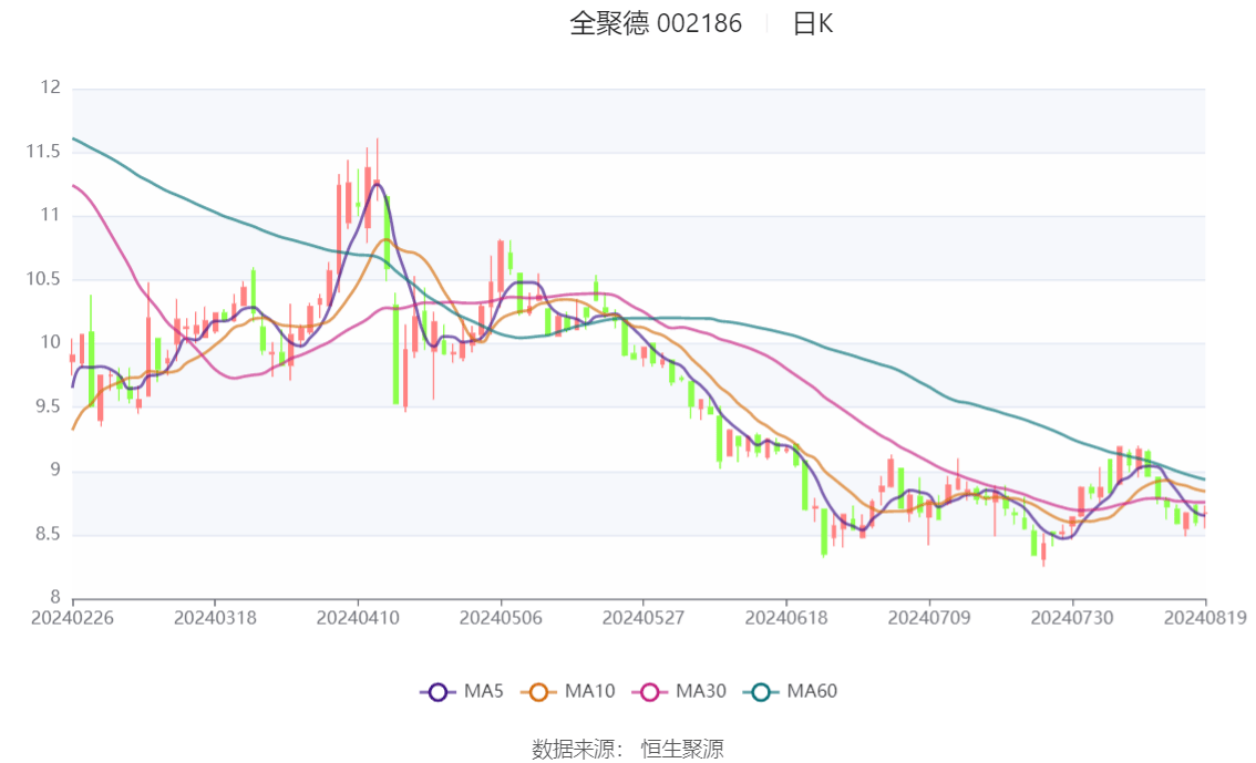 上半年非上市人身险企净利润大增 利差损压力仍存