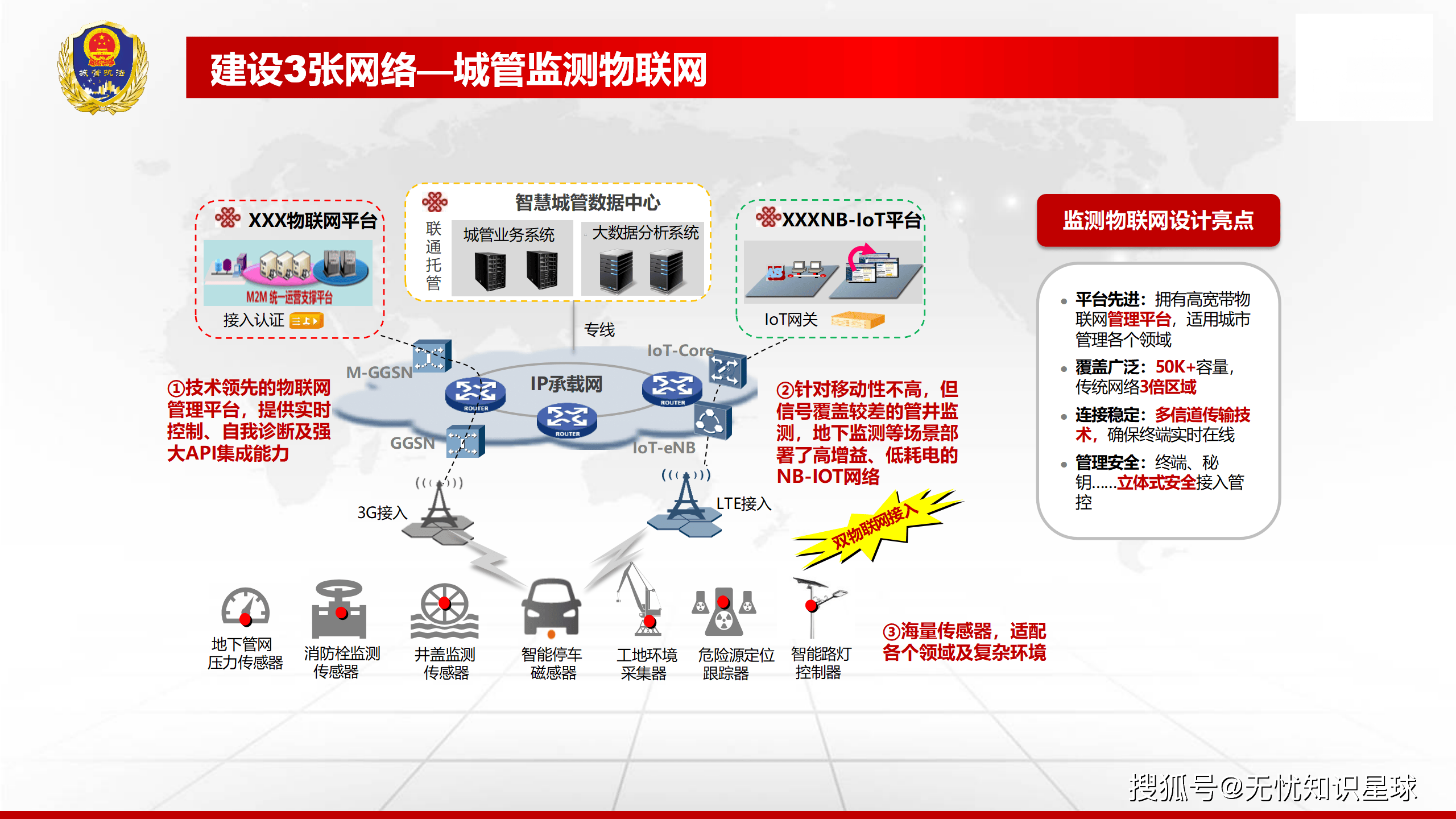 数字化让城市“更新”