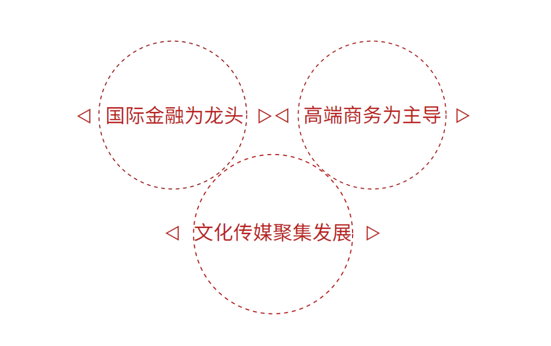 做好“减震器”“稳定器” “十四五”期间保险业保障能力持续提高