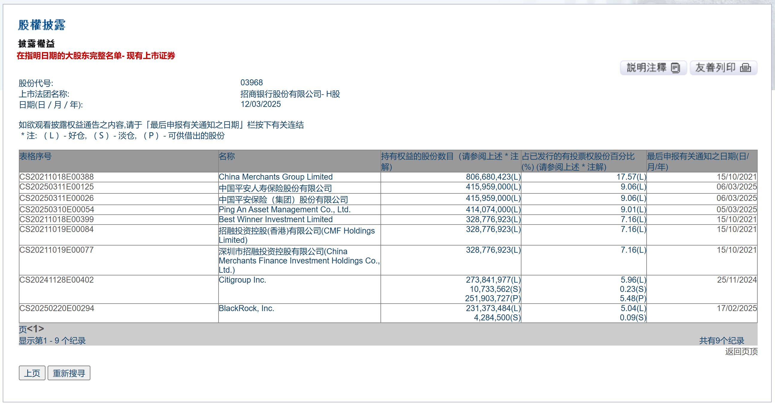 国企、险资成增持主力 中小银行密集增资扩股