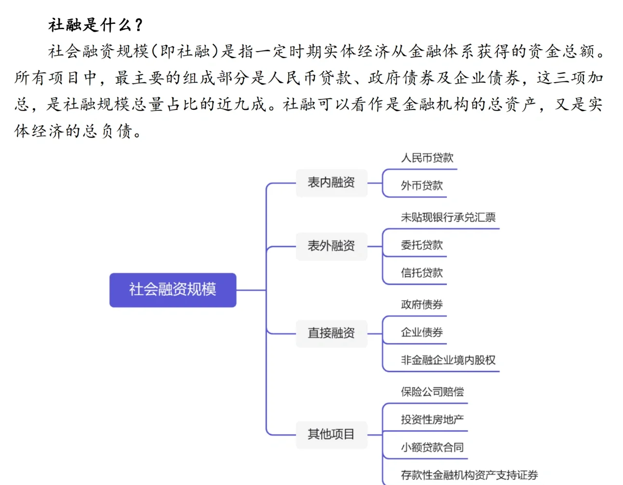 7月末社融存量同比增长9% 金融支持实体锚定重点