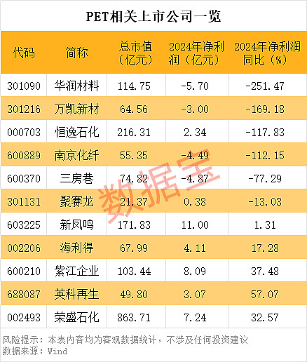 告别“赔本赚吆喝” 反内卷的风吹向银行业